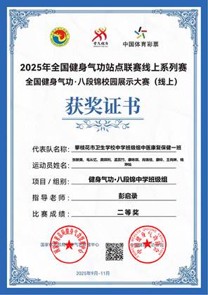 健身气功国赛奖状-二等奖